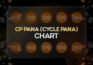 cp pana chart