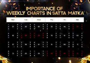 Weekly Charts and Their Importance in Satta Matka