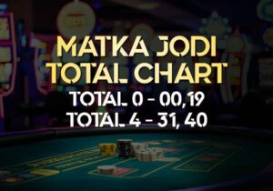 Matka Jodi Total Chart -Prabhat Satta Matka