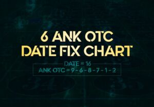 6-ANK OTC Date Fix Chart