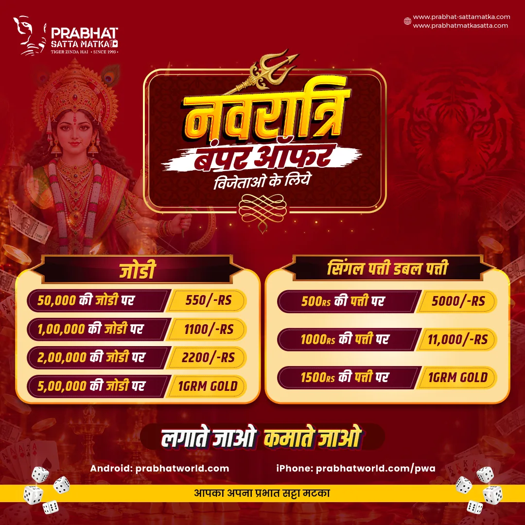 Notice board prabhat world